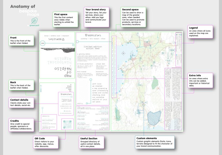 Anatomy of Bespoke Maps by greenLeaf