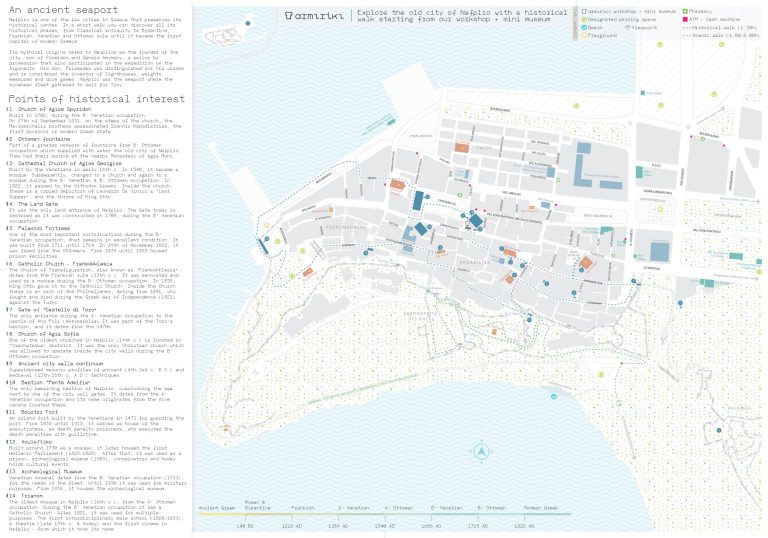 Side B - Third space - Town Detail & Points of Historical Interest