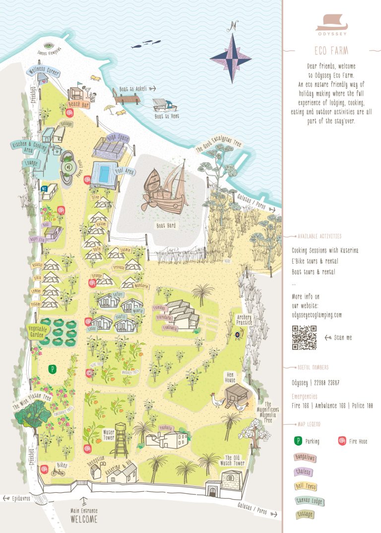 Odyssey-Eco-Farm-Map-SIDE-A